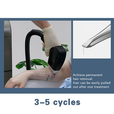 Potente dispositivo laser a diodi portatile progettato per la rapida lavorazione dei materiali e una lunga durata in ambienti industriali