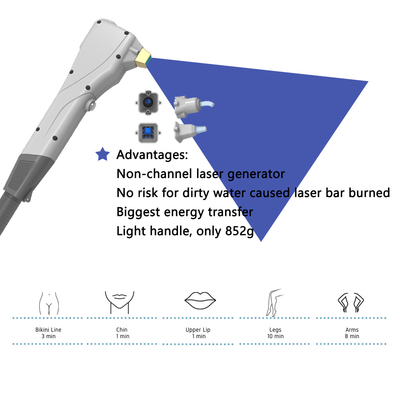 OEM ODM Fibra accoppiata diodo laser depilazione macchina 808nm lunghezza d'onda