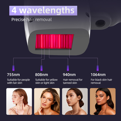 808 Diode Laser Ice Hair Removal Machine 4 lunghezze d'onda 1064nm Dimensione variabile del punto Sistema Android